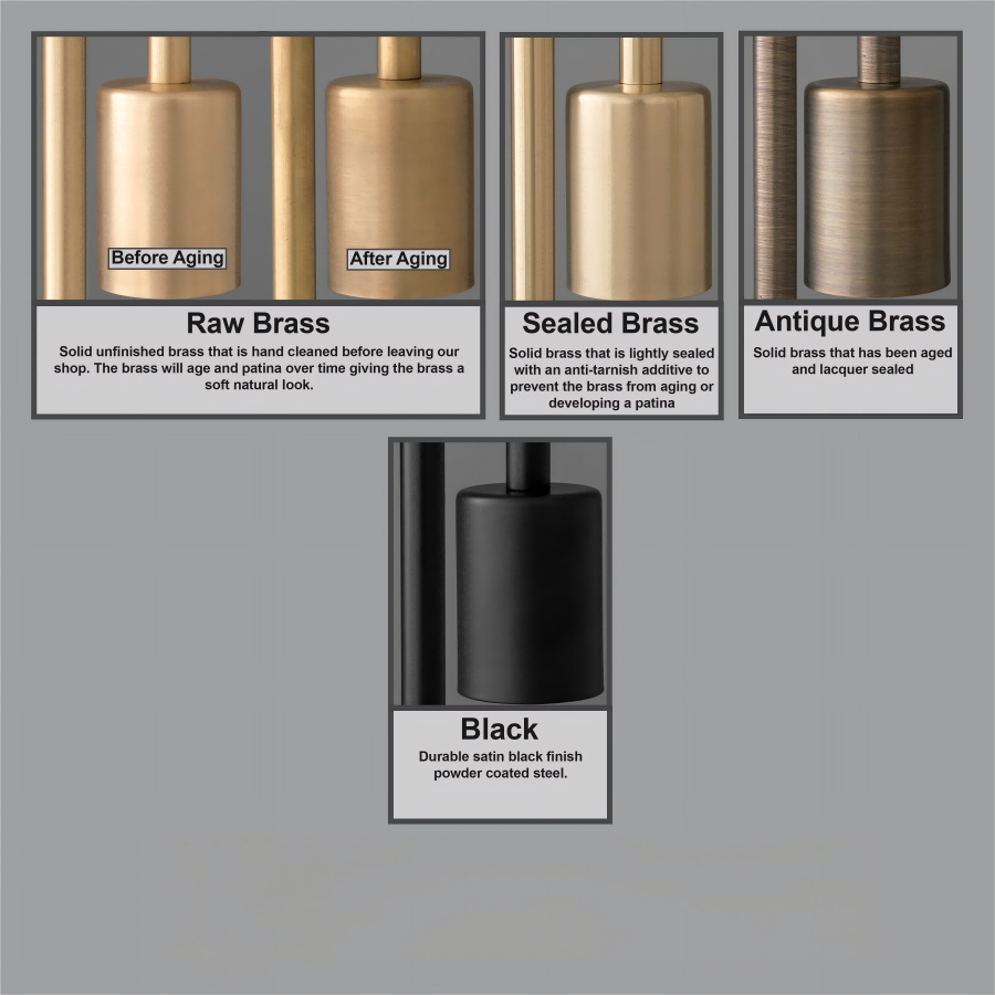 Lámpara de baño industrial Mobilux Line - Aplique de pared minimalista - Accesorio elegante
