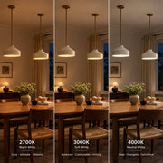 Same living room shown under 2700K, 3000K, and 4000K light