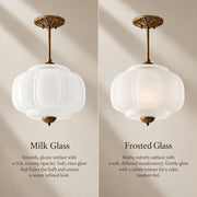 Milk glass body compared with the treated surface of frosted glass