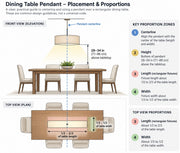 Illustrative diagram for matching pendant size to a table