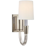 Load image into Gallery viewer, Lloyd Wall Lamp
