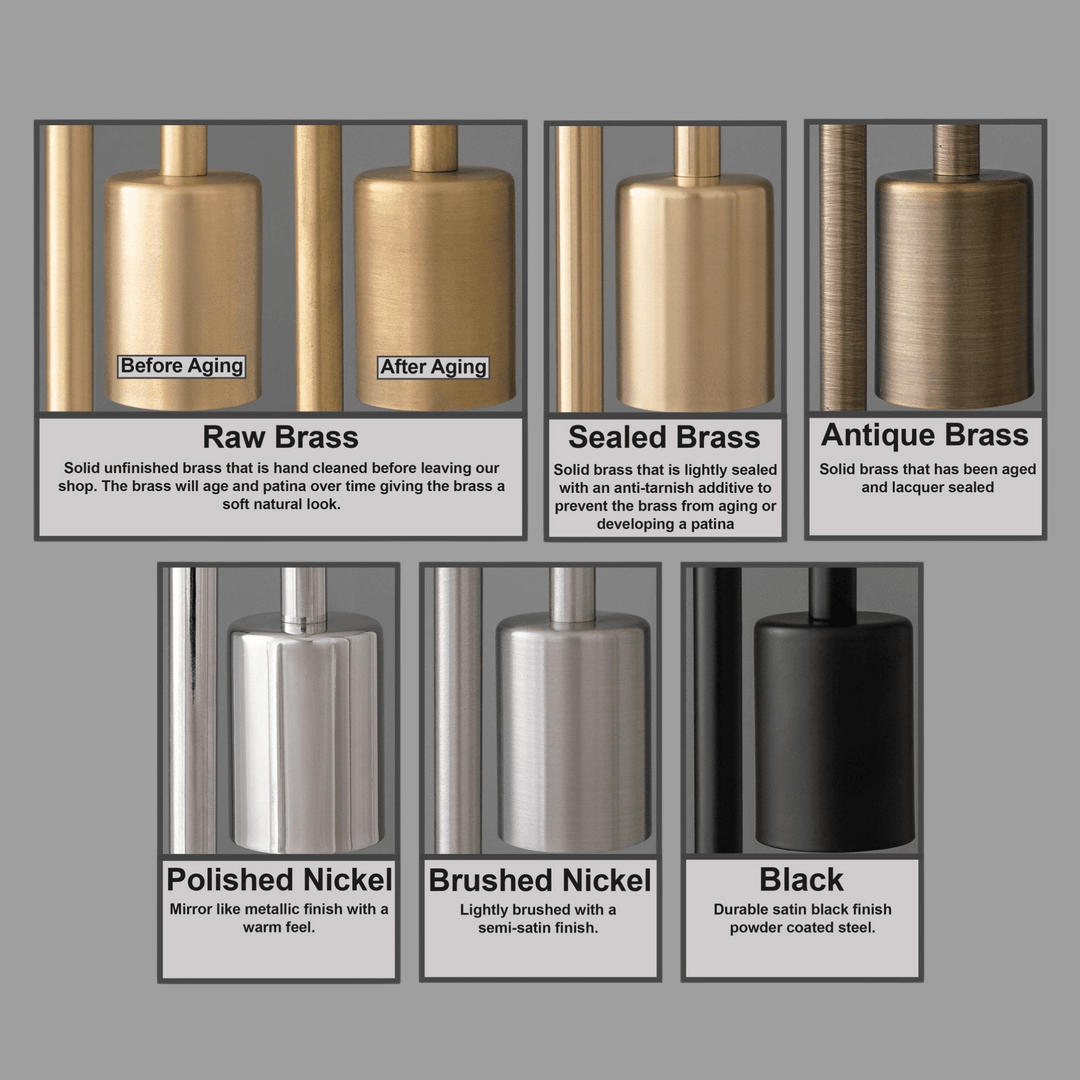 Glorica Glass Opal Globe Semi-Flush Ceiling Light – Modern Mid-Century Dining Room Fixture