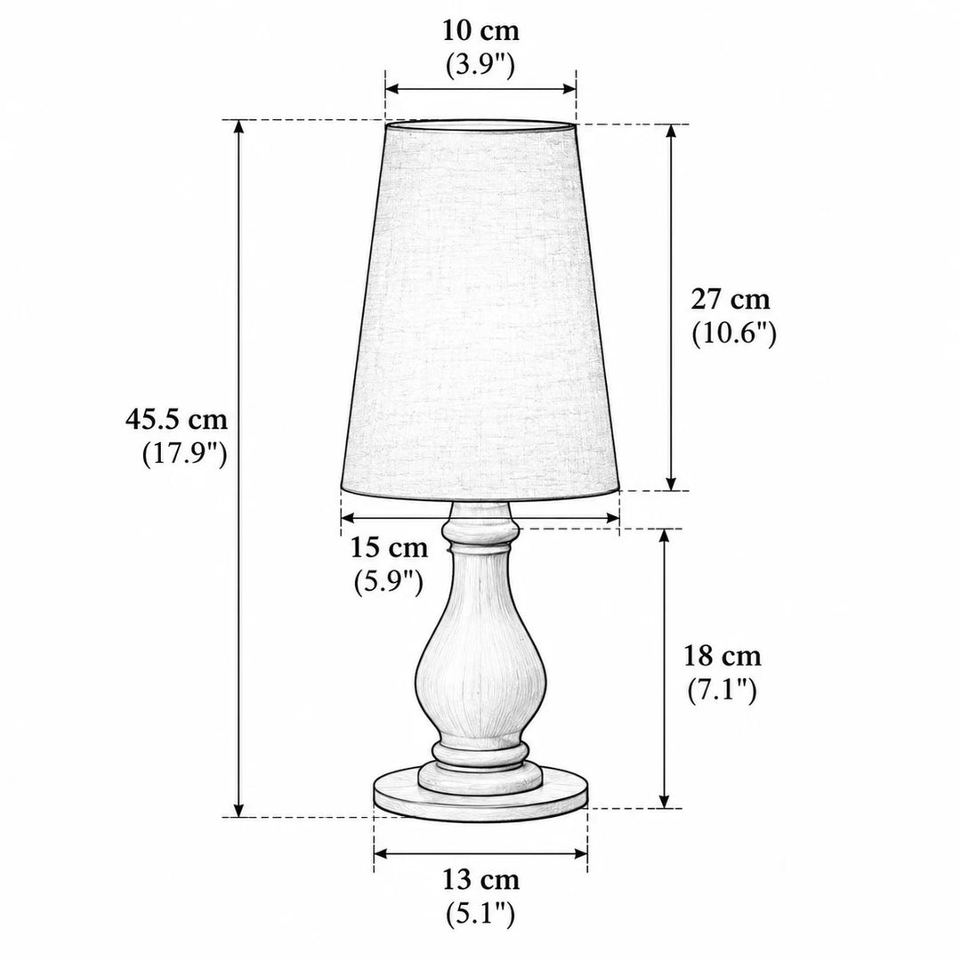 Size diagram