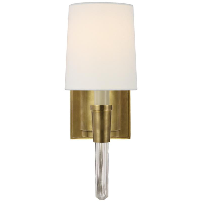 Lloyd Wall Lamp